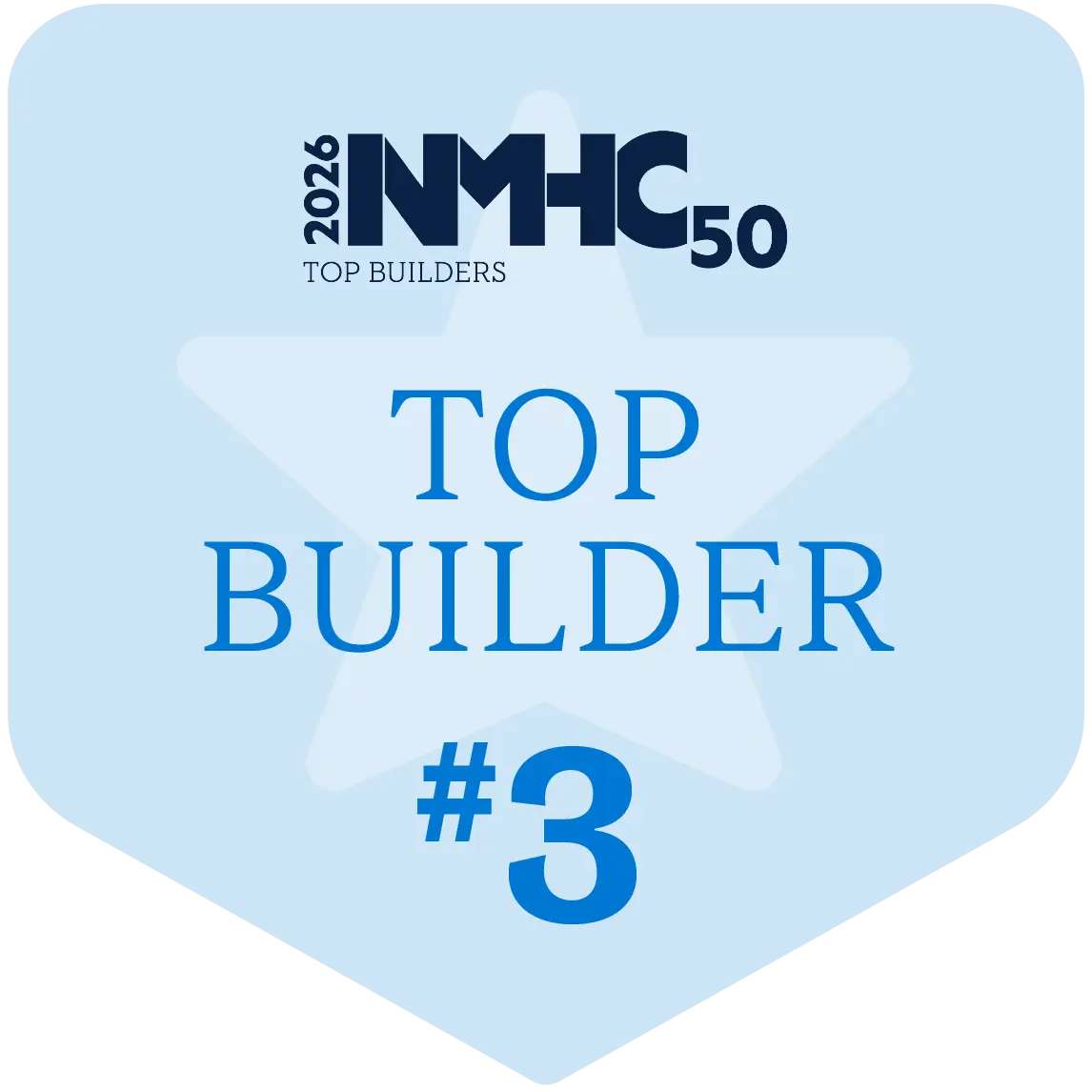 2026 NMHC 50 — #3 Top Builder