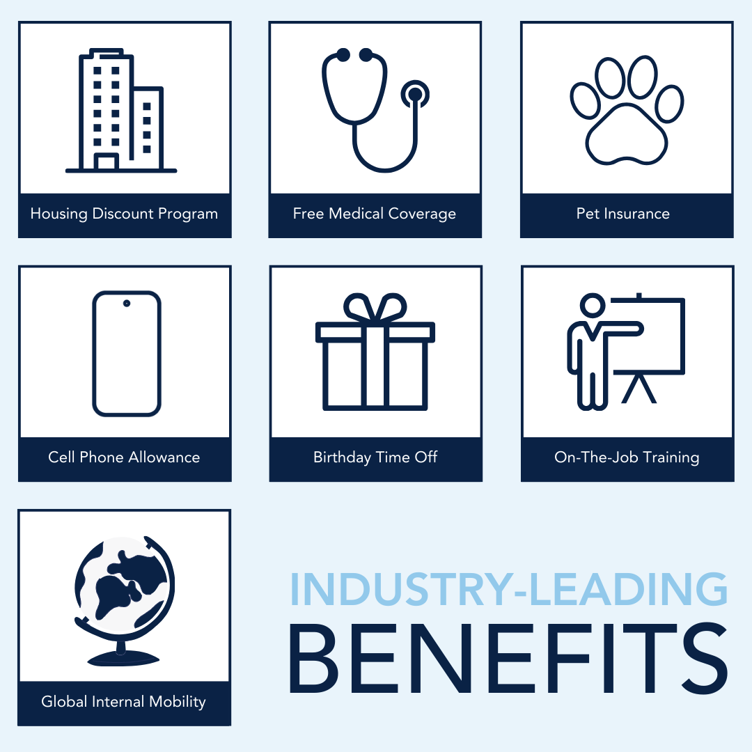 An infographic detailing the Industry Leading Benefits of Greystar, including Housing Discount Program, Free Medical Coverage, Pet Insurance, Cell Phone Allowance, Birthday Time Off, On-The-Job Training, and Global Internal Mobility